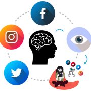 EJGBz | Sosyal Medya Kullanımının Ergenler Üzerindeki Etkileri