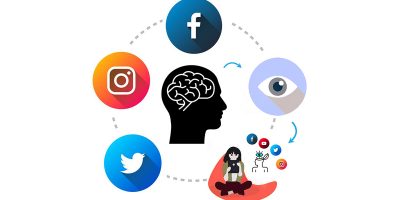 EJGBz | Sosyal Medya Kullanımının Ergenler Üzerindeki Etkileri